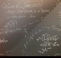 Riks Mahal - Accommodation Burleigh