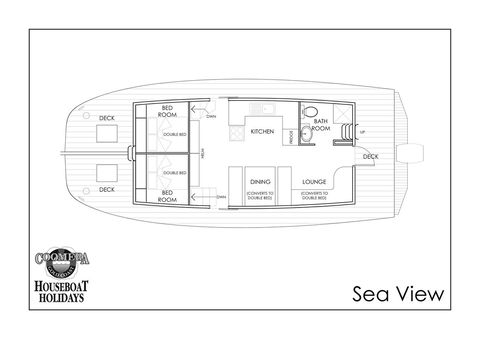 Coomera Houseboats - Accommodation Burleigh 27